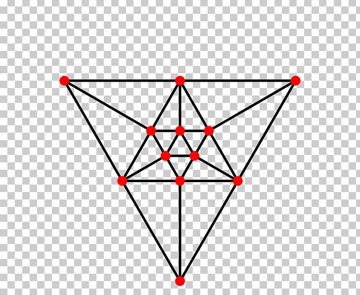 Triangle Face Polyhedron Cube Icosahedron PNG, Clipart,  Free PNG Download