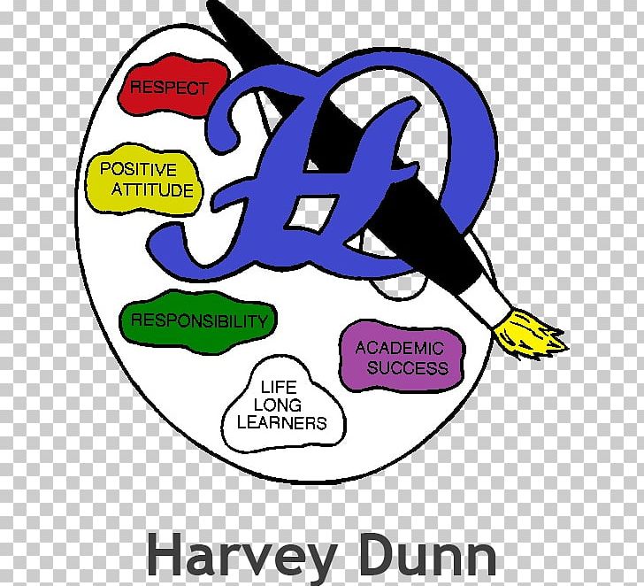 Harvey Dunn Elementary School National Primary School School District Pre-school PNG, Clipart, Area, Art, Artwork, Brand, Education Science Free PNG Download