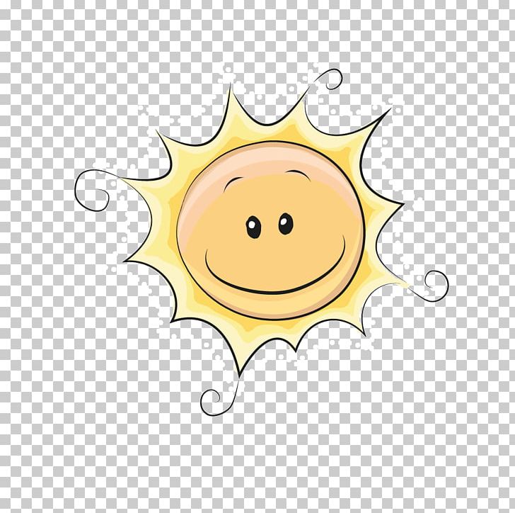 Yellow Cartoon Sun Line PNG, Clipart, Abstract Lines, Area, Balloon Cartoon, Cartoon, Cartoon Character Free PNG Download