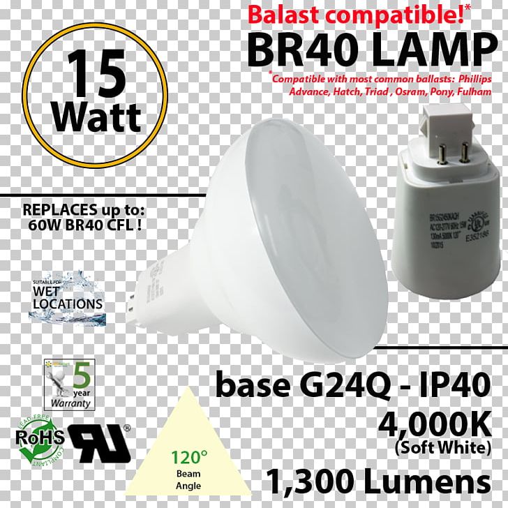 Lighting LED Lamp Lumen Light-emitting Diode PNG, Clipart, Ceiling, Energy Conservation, Health Care, Incandescent Light Bulb, Ip Code Free PNG Download