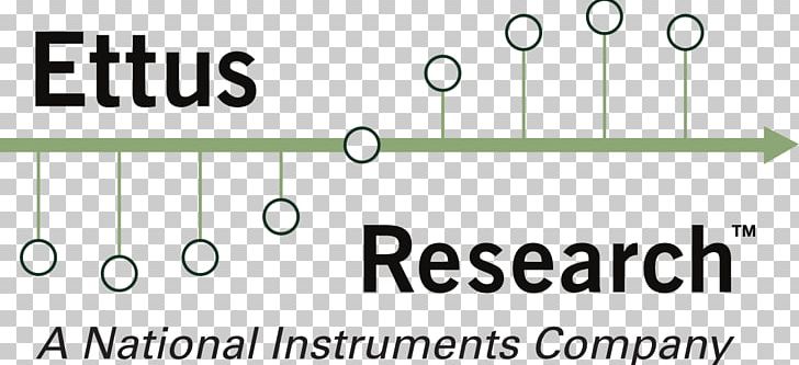 Universal Software Radio Peripheral Software-defined Radio Computer Software Wireless PNG, Clipart, Angle, Area, Circle, Computer Hardware, Computer Software Free PNG Download