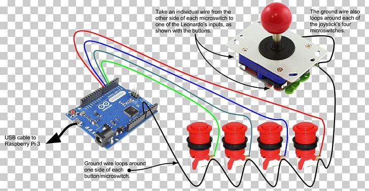 Joystick Arcade Game Raspberry Pi Arduino Game Controllers PNG, Clipart, Arcade Cabinet, Arcade Controller, Arcade Game, Computer Monitors, Do It Yourself Free PNG Download