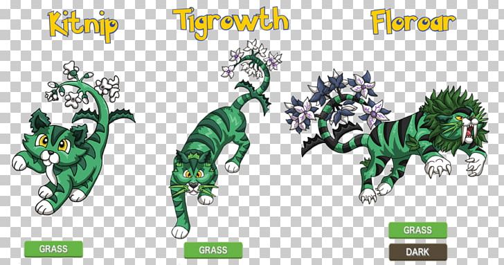Pokémon Cat PNG, Clipart, Animal, Animal Figure, Art, Bago Region, Cartoon Free PNG Download
