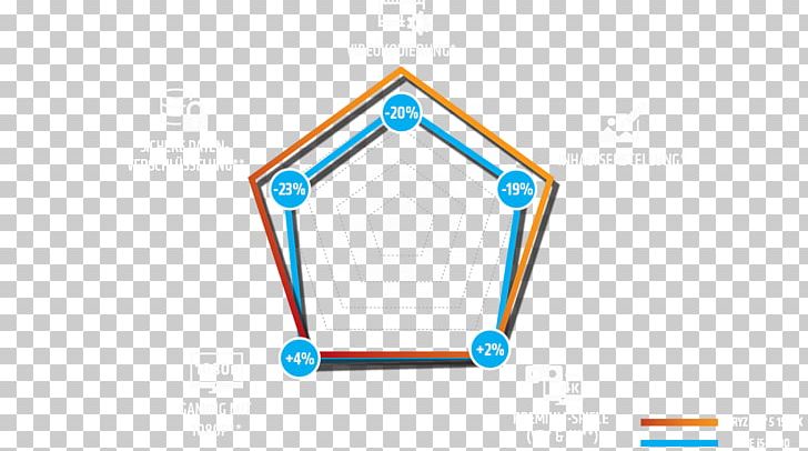 Socket AM4 AMD Ryzen 5 1400 AMD Ryzen 5 1500X AMD Ryzen 5 1600 AMD Ryzen 7 1700X PNG, Clipart, Advanced Micro Devices, Amd Ryzen, Amd Turbo Core, Area, Blue Free PNG Download