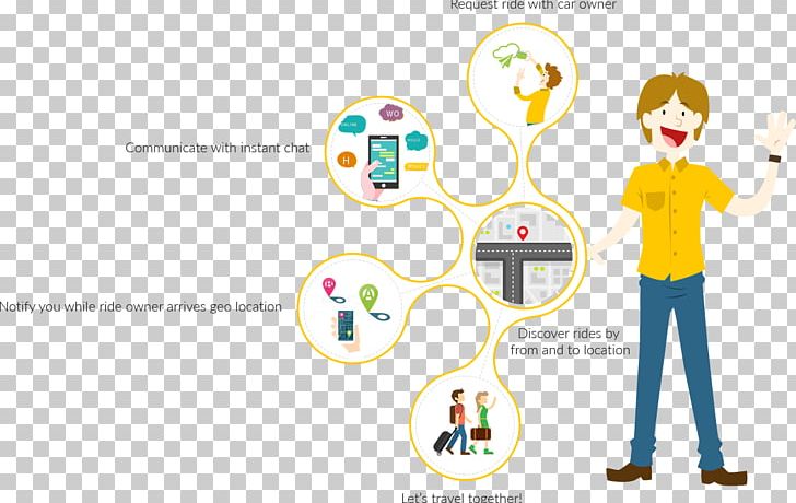 Human Behavior Product Design Illustration PNG, Clipart, Area, Behavior, Cartoon, Communication, Computer Free PNG Download