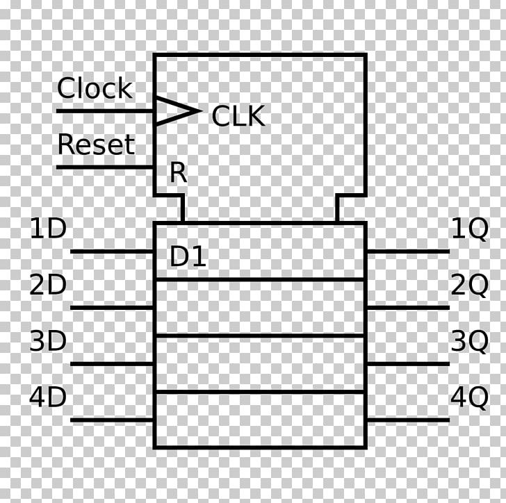 Wikibooks Electronic Circuit Frequency Divider Wikipedia Enciclopedia Libre Universal En Español PNG, Clipart, 4bit, Angle, Area, Arithmetic, Bit Free PNG Download