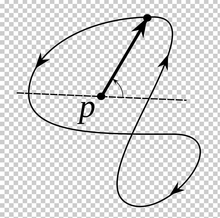 Winding Number Point Plane Curve Integer PNG, Clipart, Angle, Area, Black And White, Calculus, Circle Free PNG Download