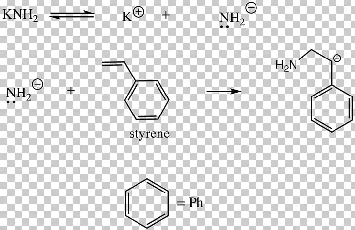 Anionic Addition Polymerization Styrene Chain-growth Polymerization PNG, Clipart, Angle, Anion, Anionic Addition Polymerization, Area, Living Polymerization Free PNG Download