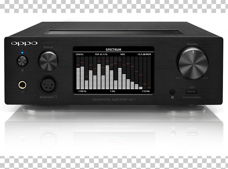 Headphone Amplifier Headphones Digital Audio OPPO Digital PNG, Clipart, Audio Equipment, Audio Signal, Digital Audio, Electronic Device, Electronics Free PNG Download