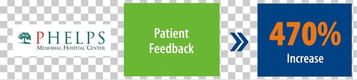 Hospital Readmission Consumer Assessment Of Healthcare Providers And Systems Patient Satisfaction PNG, Clipart, Employment, Graphic Design, Health Administration, Hospital, Hospital Readmission Free PNG Download