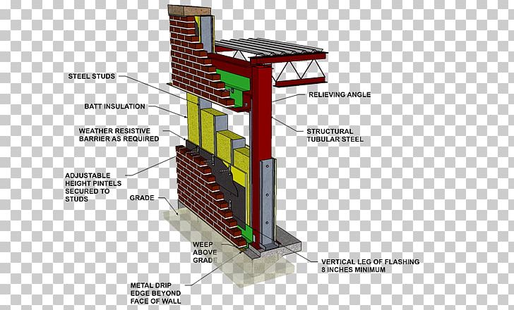 Masonry Veneer Architectural Engineering Wall Stud PNG, Clipart, Angle, Architectural Engineering, Brick, Building, Cavity Wall Free PNG Download