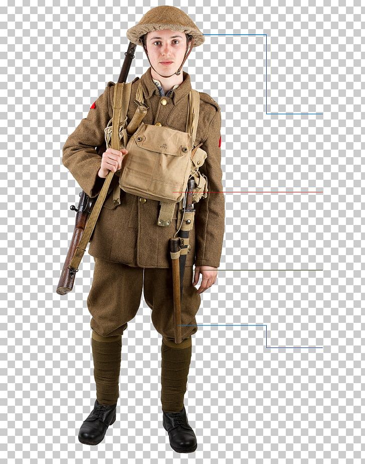 Soldier Infantry Military Uniform Marksman PNG, Clipart, Army, Army Officer, Costume, Fusilier, Great War Free PNG Download