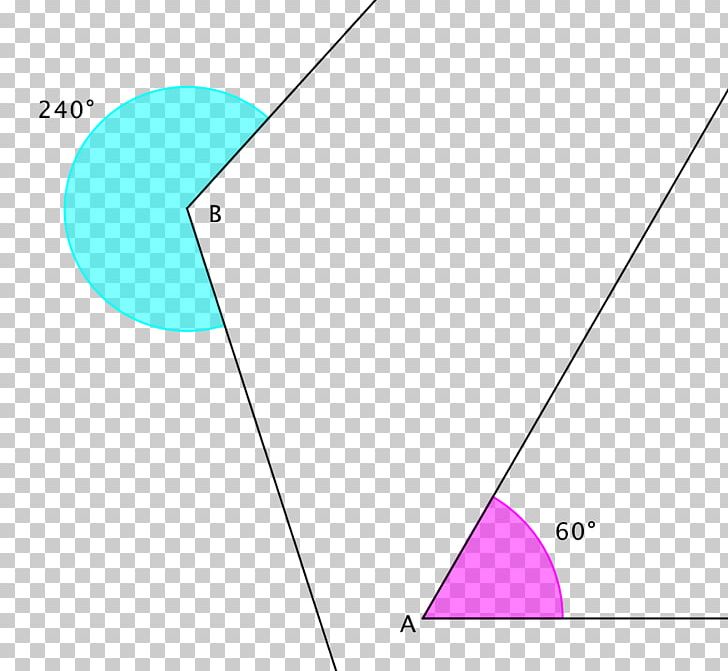 Line Angle Point PNG, Clipart, Angle, Area, Art, Circle, Diagram Free PNG Download