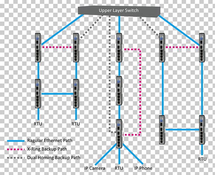 Wastewater Treatment Wastewater Treatment Drinking Water Sewage PNG, Clipart, Angle, Diagram, Drinking Water, Information, Line Free PNG Download