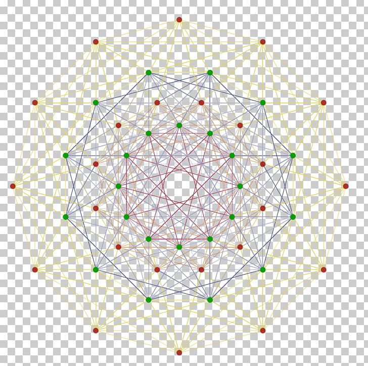 Group Mathematics Symmetry Triviality Representation Theory PNG, Clipart, Area, Circle, Commode, Drawing Room, Furniture Free PNG Download
