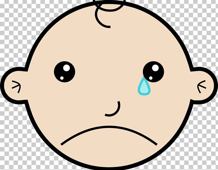 Sadness Child PNG, Clipart, Area, Boy, Cheek, Child, Circle Free PNG Download