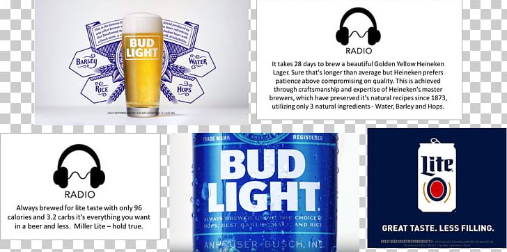Beer Budweiser Advertising Bottle PNG, Clipart, Advertising, Barley, Beer, Bottle, Brand Free PNG Download