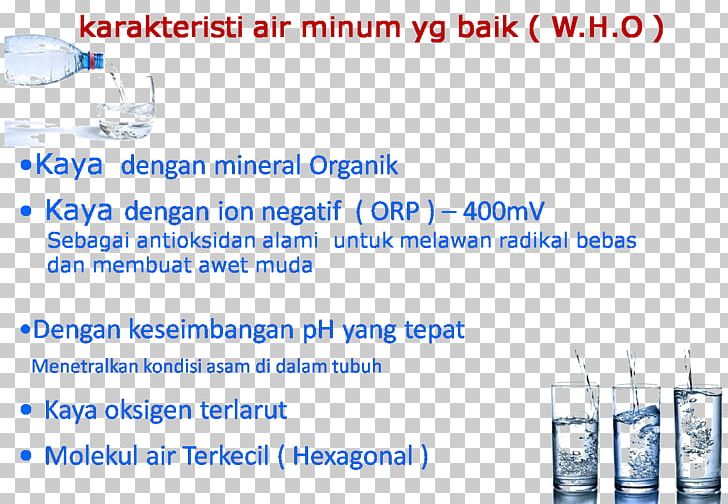 Business Plan Water Product Marketing PNG, Clipart, Area, Blue, Brand, Business, Business Plan Free PNG Download