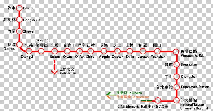 Beitou Tamsui Line Shuanglian MRT Station Tamsui District Datong District PNG, Clipart, Angle, Area, Beitou, Brand, Commuter Station Free PNG Download