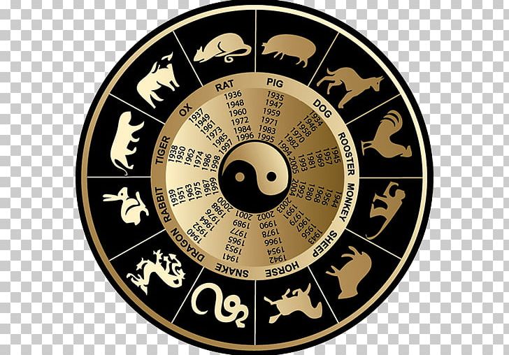 Dragon Chinese Astrology Chinese Zodiac Horoscope PNG, Clipart, Astrological Sign, Chinese Astrology, Chinese Calendar, Chinese New Year, Chinese Zodiac Free PNG Download