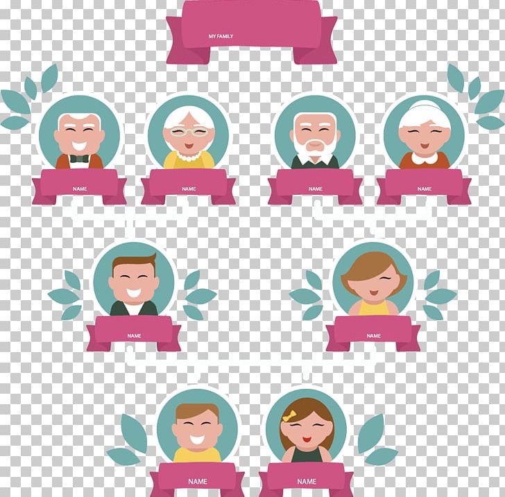Genealogy Book Family Tree PNG, Clipart, Art, Cartoon, Character, Child, Christmas Tree Free PNG Download