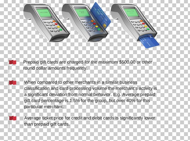 Product Design Telephony Electronics Accessory Organization PNG, Clipart, Area, Communication, Computer Hardware, Electronics Accessory, Hardware Free PNG Download