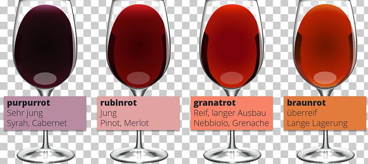 Wine Glass Champagne Glass PNG, Clipart, Cabernet, Champagne Glass, Champagne Stemware, Drinkware, Food Drinks Free PNG Download
