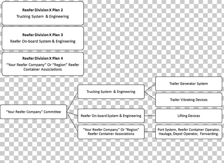 Document Brand Line PNG, Clipart, Area, Art, Brand, Diagram, Document Free PNG Download