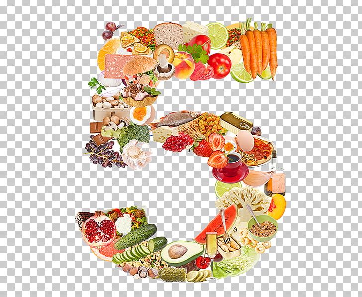 Food Group Eating Health Nutrition PNG, Clipart, Breakfast, Calorie, Cuisine, Diet, Dish Free PNG Download