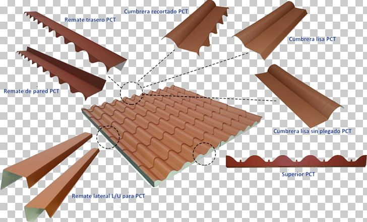 Structural Insulated Panel Roof Tiles Bekrönung Architectural Engineering PNG, Clipart, Agua, Angle, Architectural Engineering, Ceramic, Cumbrera Free PNG Download