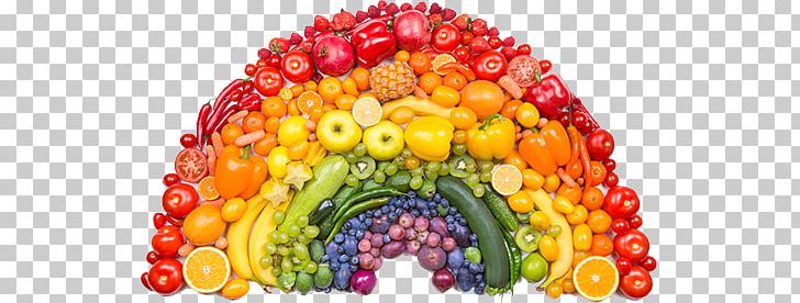 Healthy Diet Health Food Eating PNG, Clipart, Benefit, Diet, Diet Food, Dietitian, Eat Free PNG Download