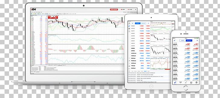 Foreign Exchange Market MetaTrader 4 Finance Electronic Trading Platform Contract For Difference PNG, Clipart, Binary Option, Broker, Business Broker, Communication, Electronics Free PNG Download