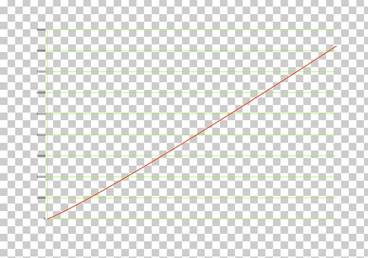 Paper Line Angle Point Font PNG, Clipart, Angle, Area, Art, Diagram, Graph Free PNG Download