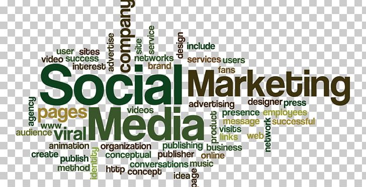 Social Media Marketing Brand Marketing Strategy PNG, Clipart, Advertising Agency, Advertising Campaign, Brand, Internet, Line Free PNG Download