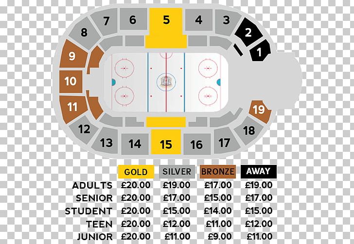 National Ice Centre Nottingham Panthers Amway Center Arena Birmingham Ticket PNG, Clipart, Angle, Area, Arena, Block 15, Brand Free PNG Download