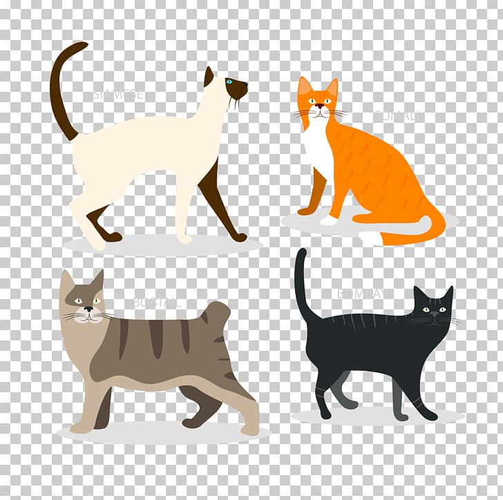 Japanese Bobtail Dog Kitten Pet Drawing PNG, Clipart, Animal, Animals, Carnivoran, Cat Ear, Cat Like Mammal Free PNG Download