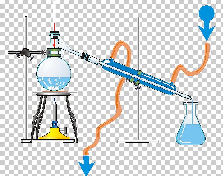 Distillation Mixture Métodos De Separación De Fases Chemistry Separation Process PNG, Clipart, Area, Chemical Bond, Chemistry, Decantation, Diagram Free PNG Download