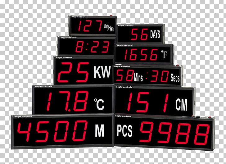 Display Device LED Display Eagle Controls Counter Digital Clock PNG, Clipart, Brand, Clock, Computer Monitors, Counter, Digital Clock Free PNG Download