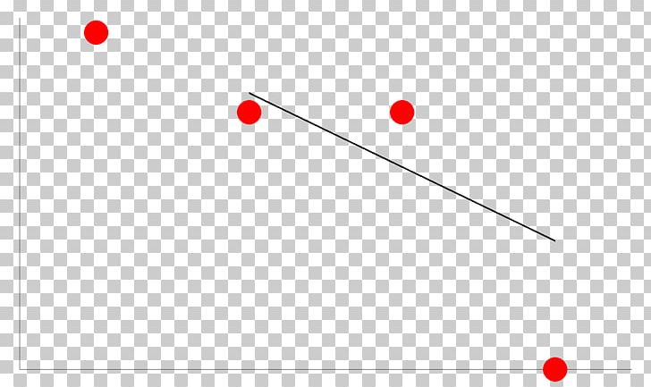 Line Point Angle PNG, Clipart, Abundance, Angle, Area, Art, Circle Free PNG Download