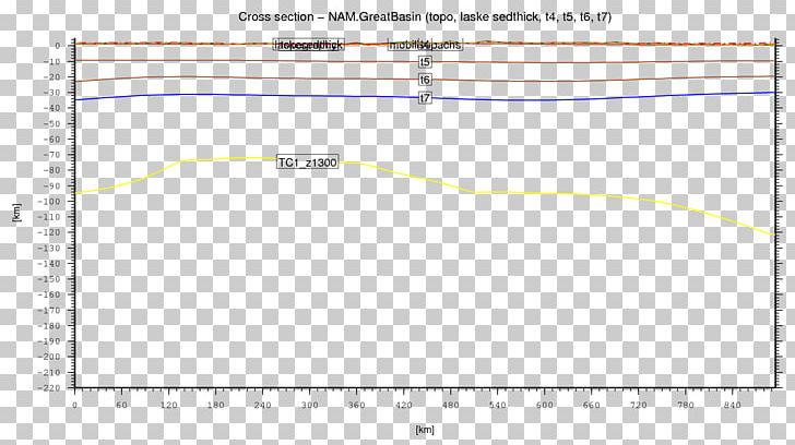 Line Angle Diagram PNG, Clipart, Angle, Area, Art, Diagram, Great Basin College Free PNG Download