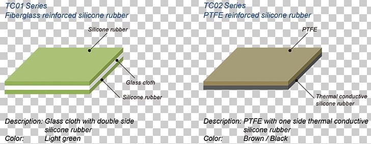 Roof Green Line Material PNG, Clipart, Angle, Area, Diagram, Grass, Green Free PNG Download