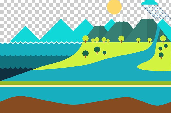 Water Cycle Diagram Euclidean PNG, Clipart, Aqua, Area, Art, Blue, Cartoon Mountains Free PNG Download