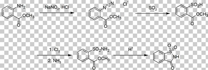 Saccharin Sugar Substitute Sucrose Food Chemical Reaction PNG, Clipart, Acid, Ammonia, Angle, Area, Auto Part Free PNG Download