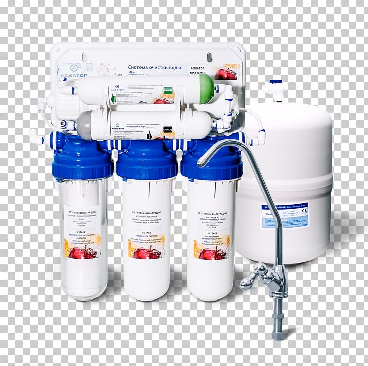 Water Filter Reverse Osmosis PNG, Clipart, Abcabwehr, Apartment, Cleaning, Drinking Water, Filter Free PNG Download