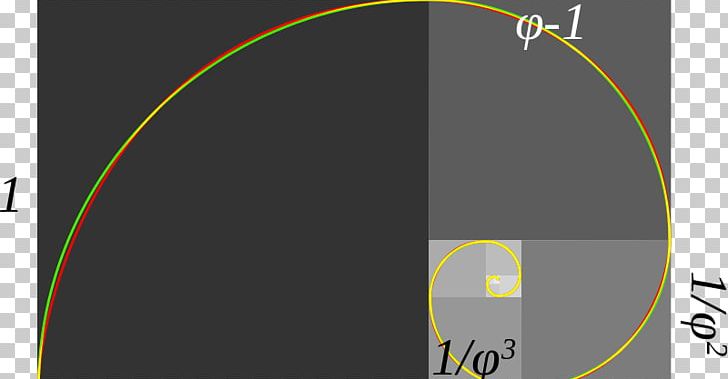 Golden Ratio Composition Silver Ratio Circle PNG, Clipart, Angle, Area, Brand, Circle, Composition Free PNG Download