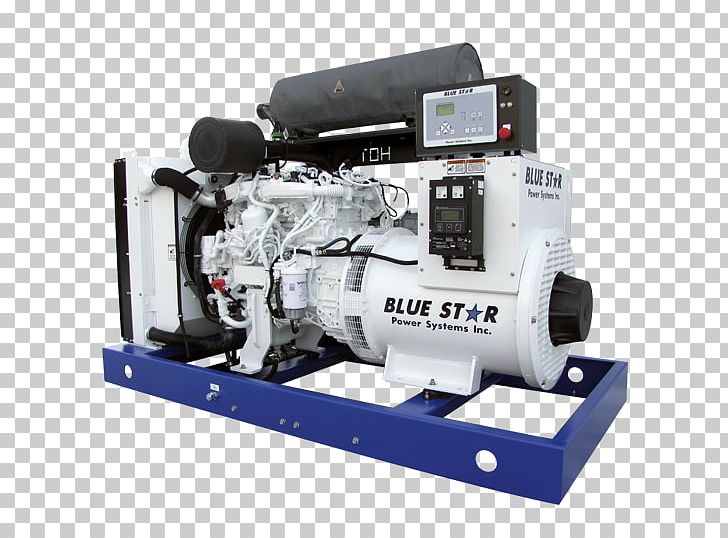 Electric Generator Diesel Generator Energy Power Station Power Outage PNG, Clipart, Compressor, Diesel Engine, Diesel Generator, Electric Generator, Electric Motor Free PNG Download