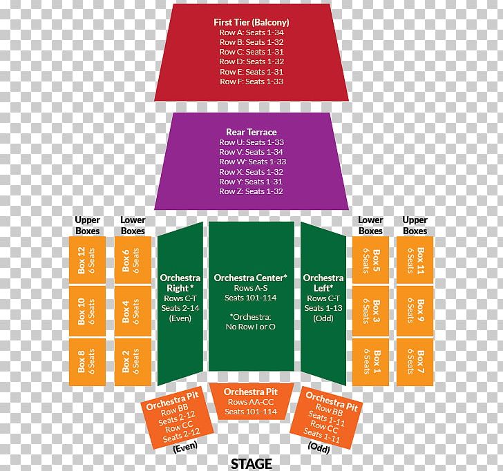 Rachel M. Schlesinger Concert Hall And Arts Center Orchestra Performance Seating Plan PNG, Clipart,  Free PNG Download