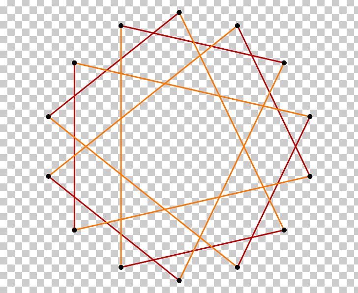 Symmetry Tetradecagon Pentadecagon Regular Polygon Schläfli Symbol PNG, Clipart, Angle, Area, Circle, Constructible Polygon, Diagram Free PNG Download