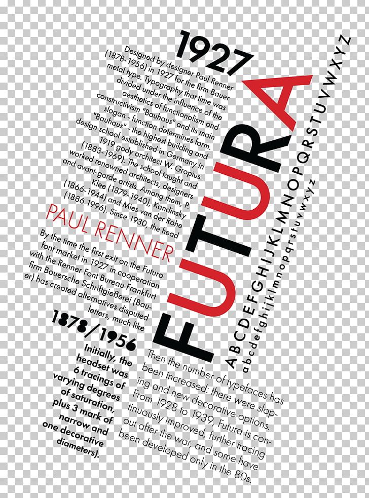 Bauhaus Futura Typography Poster Font PNG, Clipart, Area, Art, Bauhaus, Brand, Futura Free PNG Download