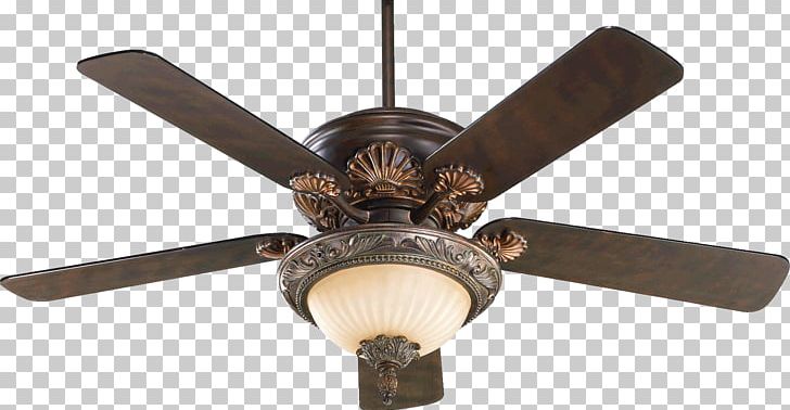 Ceiling Fans Ceiling Fan Light Wall PNG, Clipart, Air Cooling, Blade, Ceiling, Ceiling Fan, Ceiling Fans Free PNG Download
